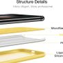 ProBien Cases for iPhone XR, Yellow & Pink Image 6