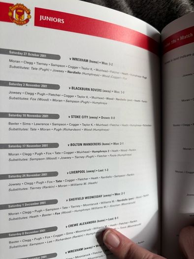 Manchester United Official Yearbook 2002