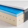 Emma Gel Grid King Mattress 180x200 Excellent Condition Image 2