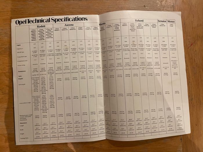Original Irish OPEL Sales Catalogue