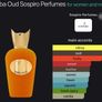 Sospiro Erba Oud 100ml Image 3