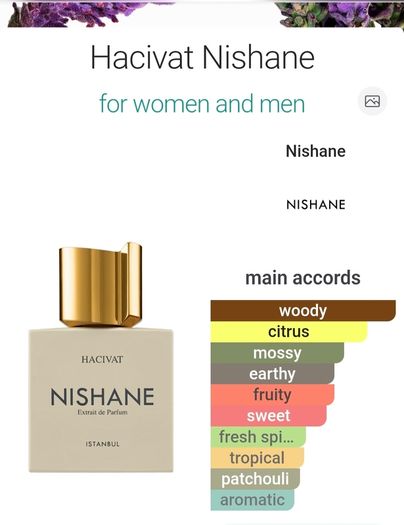 Perfume Hacivat Nishane