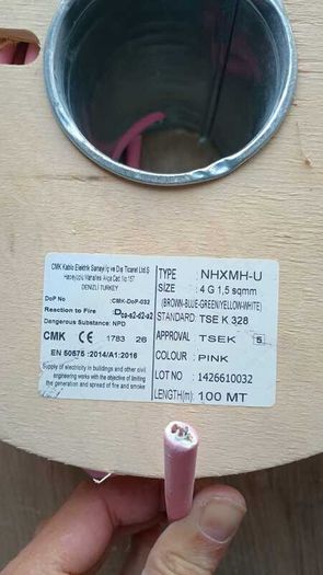 Electrical surplus
