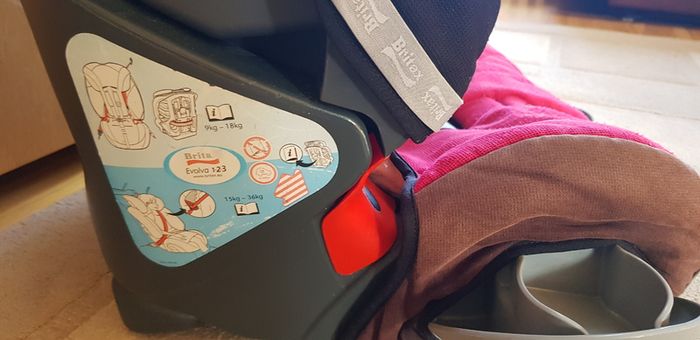 Britax Evolva 123 Car Seat