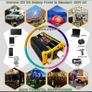 Inverter 12v to 220v  Converter Charger Adapter Inversor Dual USBTransformer Modified SineWave Image 8