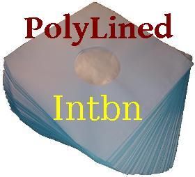 Vinyl Record Antistatic Velvet Cleaning Pad (+ Stylus Brush) Spin Care Brand - Wet & Dry Cleaning
