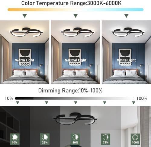 Modern Ceiling Lights LED, 45cm Black Dimmable Ceiling Lights Fixtures LED with Remote Control for Living Room Dining Room Bedroom Kitchen Hallway Offcie Indoor Light - 35W