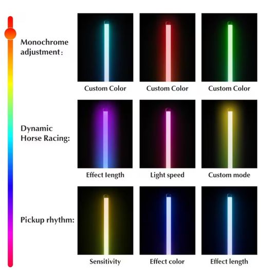 1pc LED RGB Ambient Light with Sound Sensor, USB-Powered Infrared Remote Control
