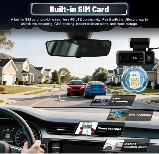 4G LTE Dash Cam with Live Remote Viewing, 1080P Dual Car Security Camera (Front and Cabin)