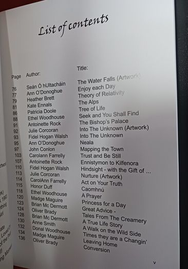 Thrice Remembered/Anthology of Cavan Writing/ 2022