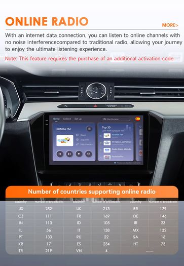 Android Radio Player for VW Volkswagen Passat B8 2015-2020 Car Multimedia GPS Wireless CarPlay Auto radio Car Intelligent Screen