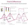 Gymnastics Bar Folding Gymnastics Equipment with Gymnastic Rings Adjustable Height Horizontal Bar for Kids/Home Girls/Children Ages 3-12 Years Image 4