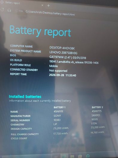 Lenovo ThinkPad T440 | Intel i5-4300U | 8GB RAM | 256GB Kingston SSD | Windows 10 Home