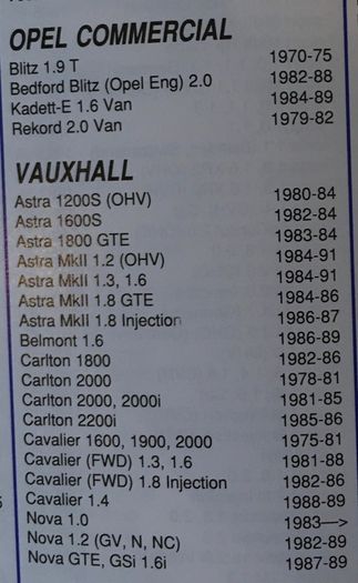 Distributor Cap 44220
