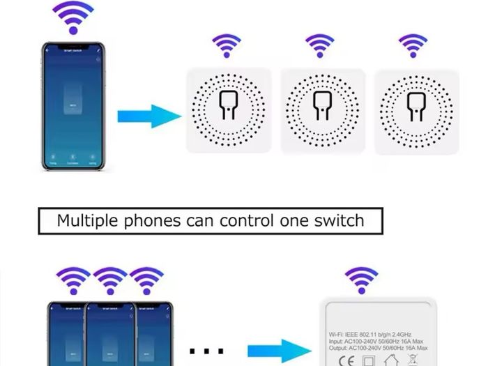 Smart WiFi Switch 16A