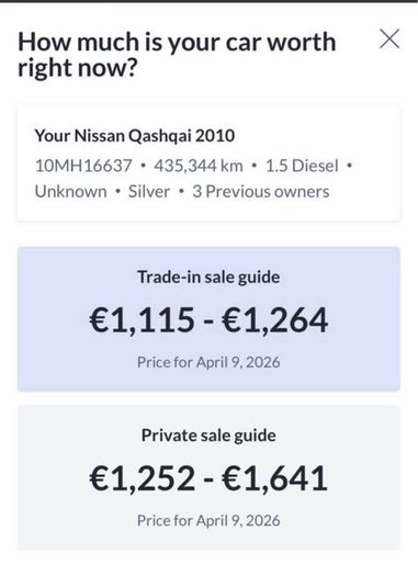 2010 Nissan Qashqai