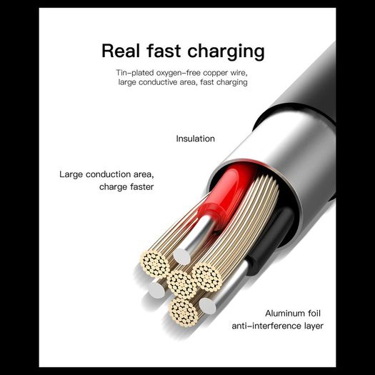 iPhone Lightning Cable To Usb For  Iphone X 11 8 7 6 5 iPhone Charger Cable(OUT OF STOCK)