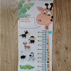 Baby growth Height Chart