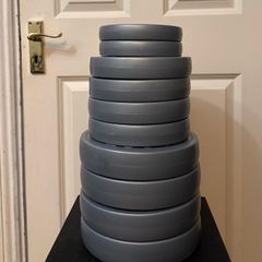 Weights