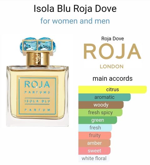 Roja Isola Blu