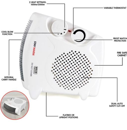 Space Heater Atom One, 3-Mode 3-Speed 70 DegreeOscillating Electric PTC Ceramic Heater with Thermostat, 1-12H Timer, Remote Control, Overheating & Tip-Over Protection,Energy-Saving-ECO-Mode (FREE POSTAGE)