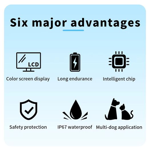 USB Rechargeable Automatic Dogs Training Collar Ultrasonic Pet Dog Anti Barking Stop Barking Vibration Anti Bark Waterproof Collar Devices Type-C