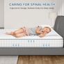 3FT Single Mattress, Sleeping Sprung Mattress Medium Firm Bonnell Spring with Breathable Fabric Fire Resistant Barrier Skin-friendly Durable for Bedroom (90x190x18cm) Image 2