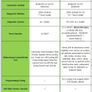 Foxwell GT60 TPMS Car Scanner Tool Image 4