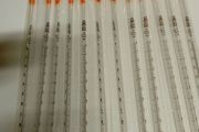 Graduated glass pipettes pack of 12