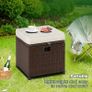 2 Pieces Outdoor Patio Ottomans, PE Rattan Foot Stool with Storage All Weather Outdoor Ottomans Footrest Seat with Removable Cushion(White) Image 7