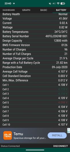 Xiaomi pro 2 electric scooter