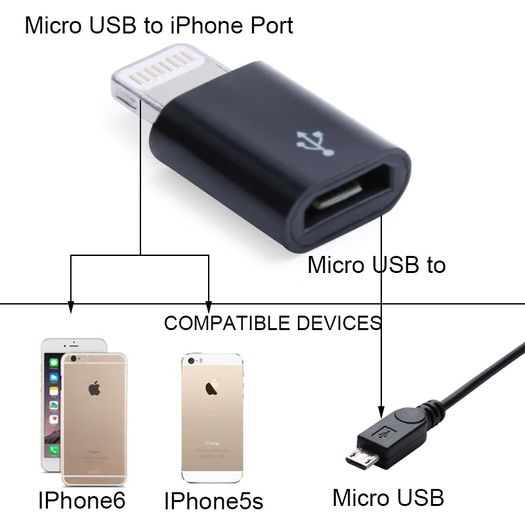 2 X Micro USB (Female) to Apple Lighting 8 Pin (Male) Charger/Data Sync Adapter/Convertor (Black&White) (Brand New/Warranty)