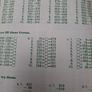Vintage Primary maths workbook Image 8