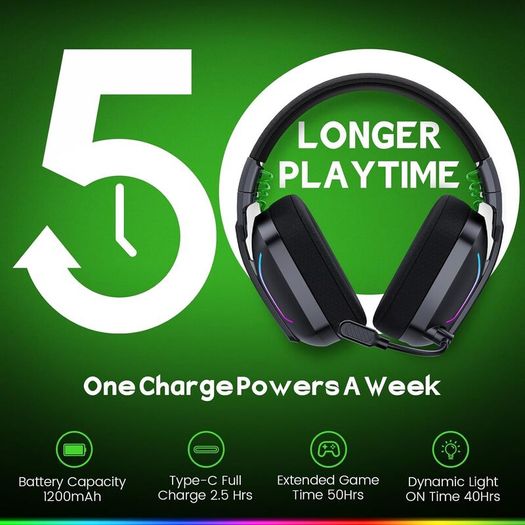 Wireless Gaming Headset for PS5, PS4, PC, Switch, Mac  Dual-Mode 2.4GHz  Bluetooth 5.4 Gaming Headphones with ENC Noise Cancelling Mic, 50mm Drivers, Dynamic LED Lights, 50H Playtime