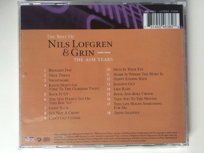 Nils Lofgren & Grin [1998] The Best Of Nils Lofgren & Grin: The A&M Years (1xCD Album)