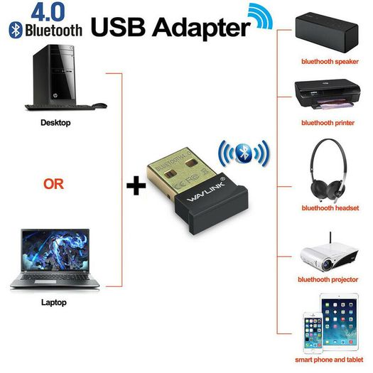 Wavlink USB Bluetooth 4.0 CSR Adapter Wireless Dongle Stereo Receiver (Brand New/Warranty)