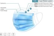 Free local shipping 50 x 3 layer disposable face masks CE certified made in EU