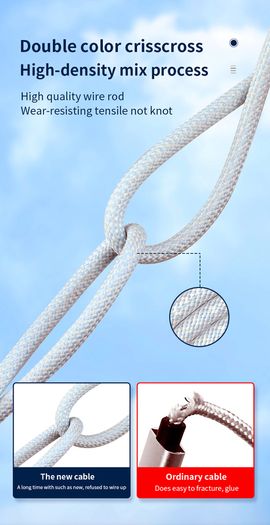 Super Fast Charger Cable For Apple iPhone 15 Plus Pro Type C to Type C Braided