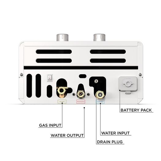 Luxe 7 LPM Portable Instantaneous Water Heater 37 mbar