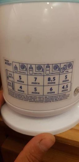avent made by philips