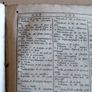 Boyer's Royal Dictionary Abridged 1728 Image 9