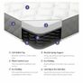 Mattress Double - New in box Image 6