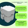 20L Portable Camping Toilet  Comfortable Seat Image 3