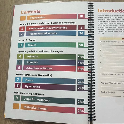 Active For Life: A Complete Record Of Learning For Junior Cycle PE