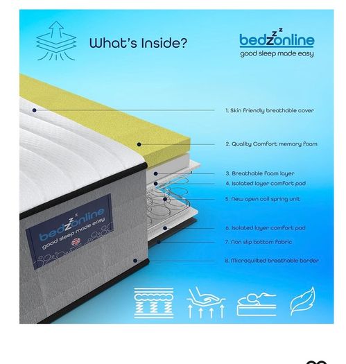 4 foot 6 double mattress