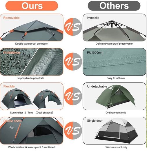 Camping Tent Automatic 3 Man Person Instant Tent Pop Up Ultralight Dome Tent 4 Seasons Waterproof & Windproof Camping Tent with Removable Outer Tarpaulin, Double Layers (FREE POSTAGE)