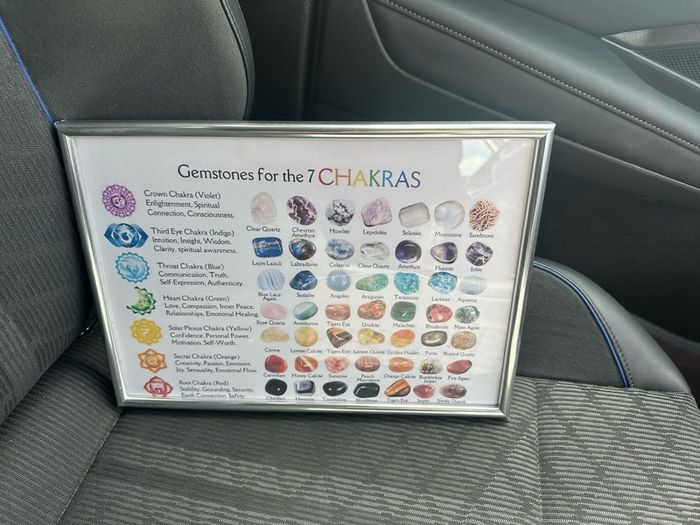 7 chakras framed