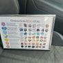 7 chakras framed Image 2