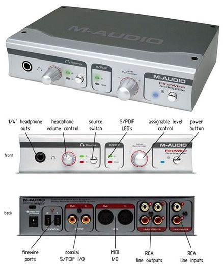M audio firewire audiophile