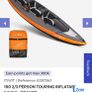 Inflatable kayaks Image 3